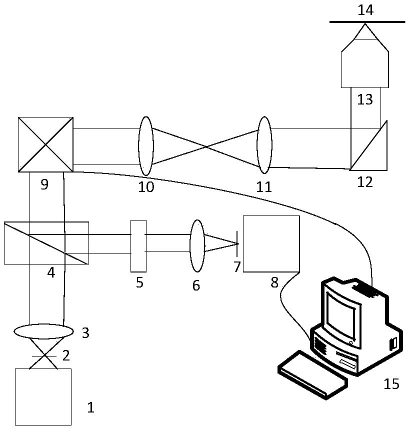 Confocal and annular total internal reflection dual-mode microscope system based on scanning galvanometer