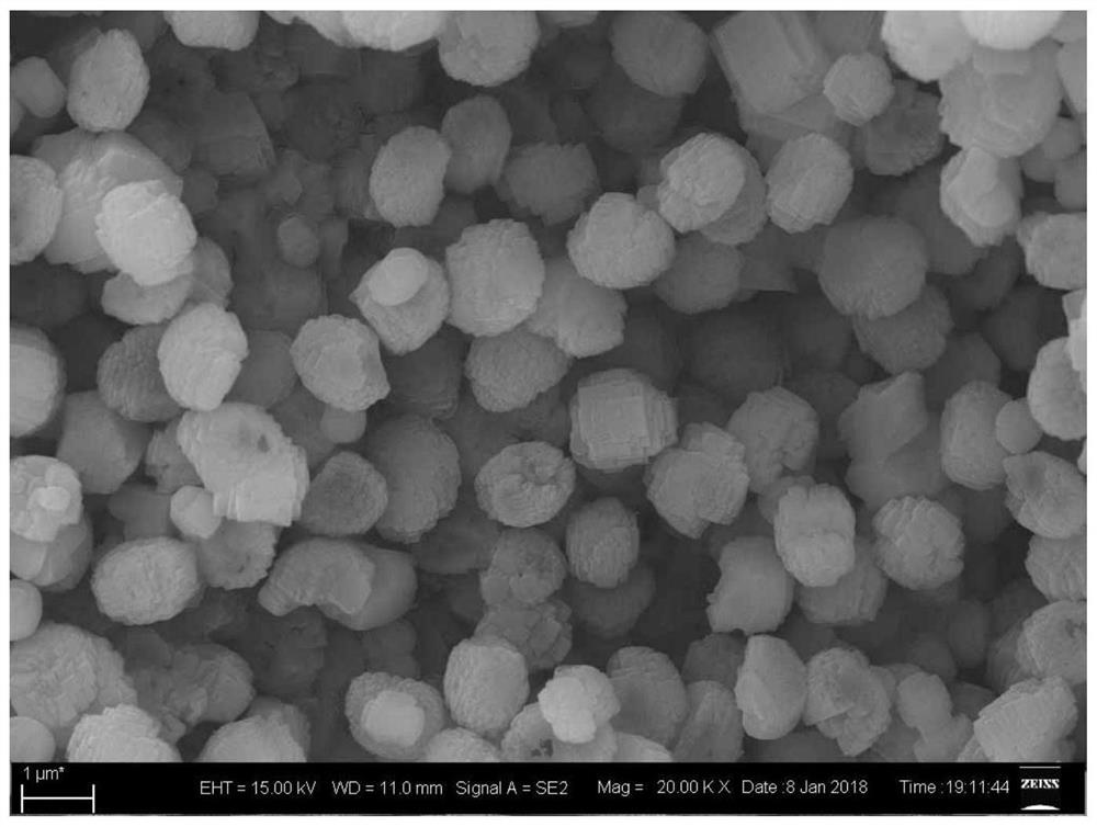 A kind of preparation method of hollow multi-stage pore zsm-5 molecular sieve