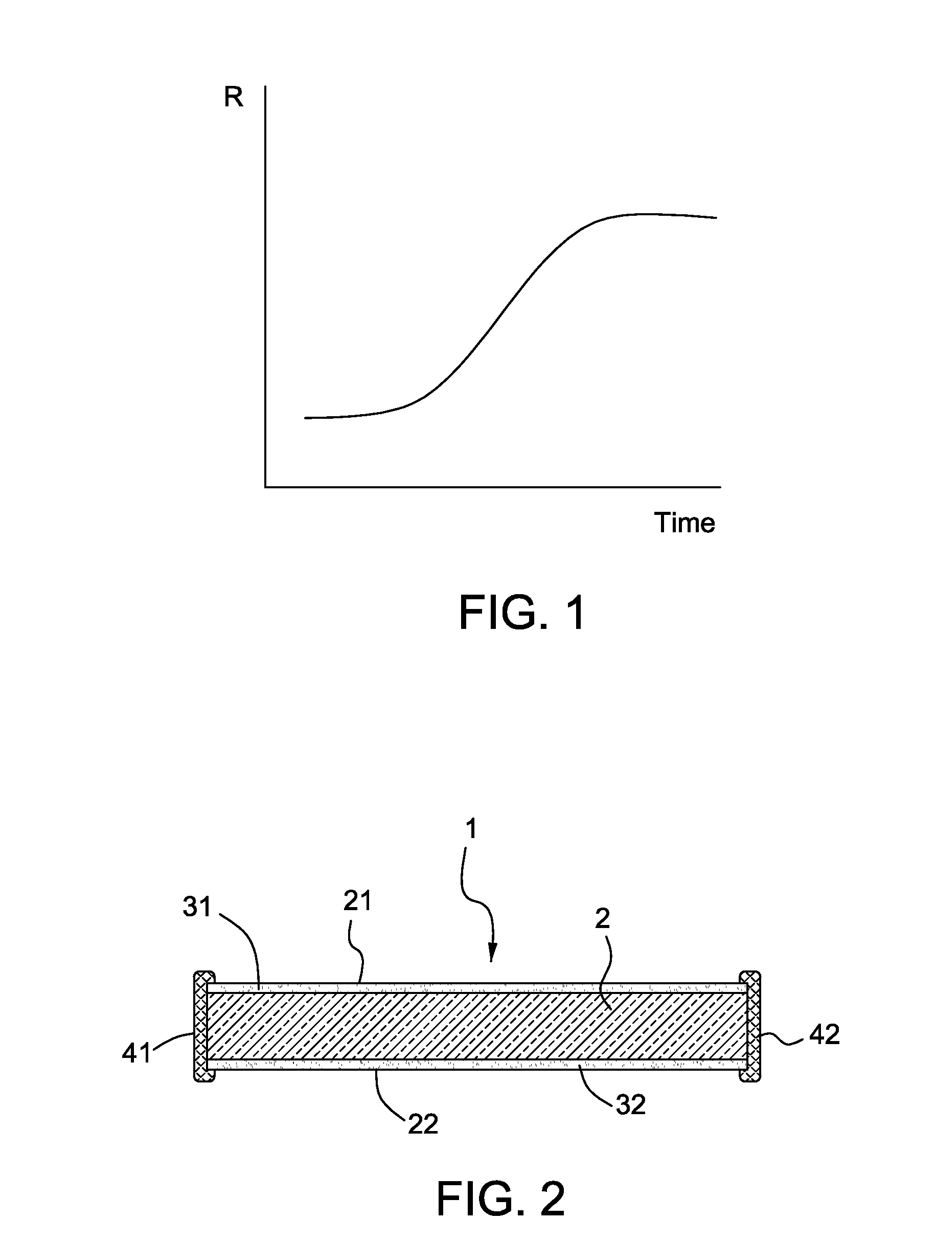 Temperature Controlling Protective Device