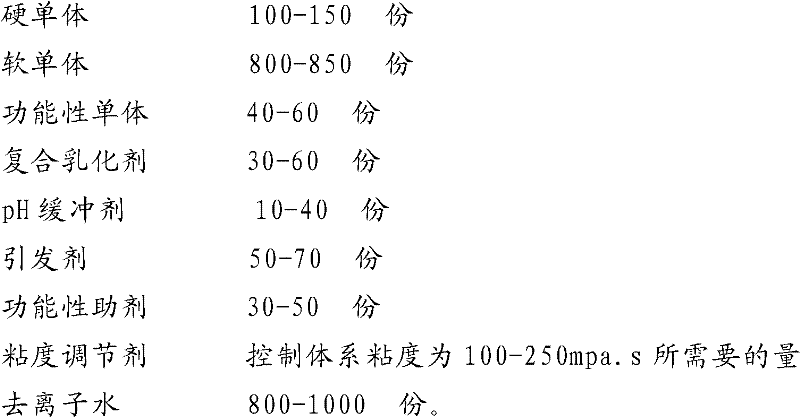 Complex adhesive and preparation method thereof