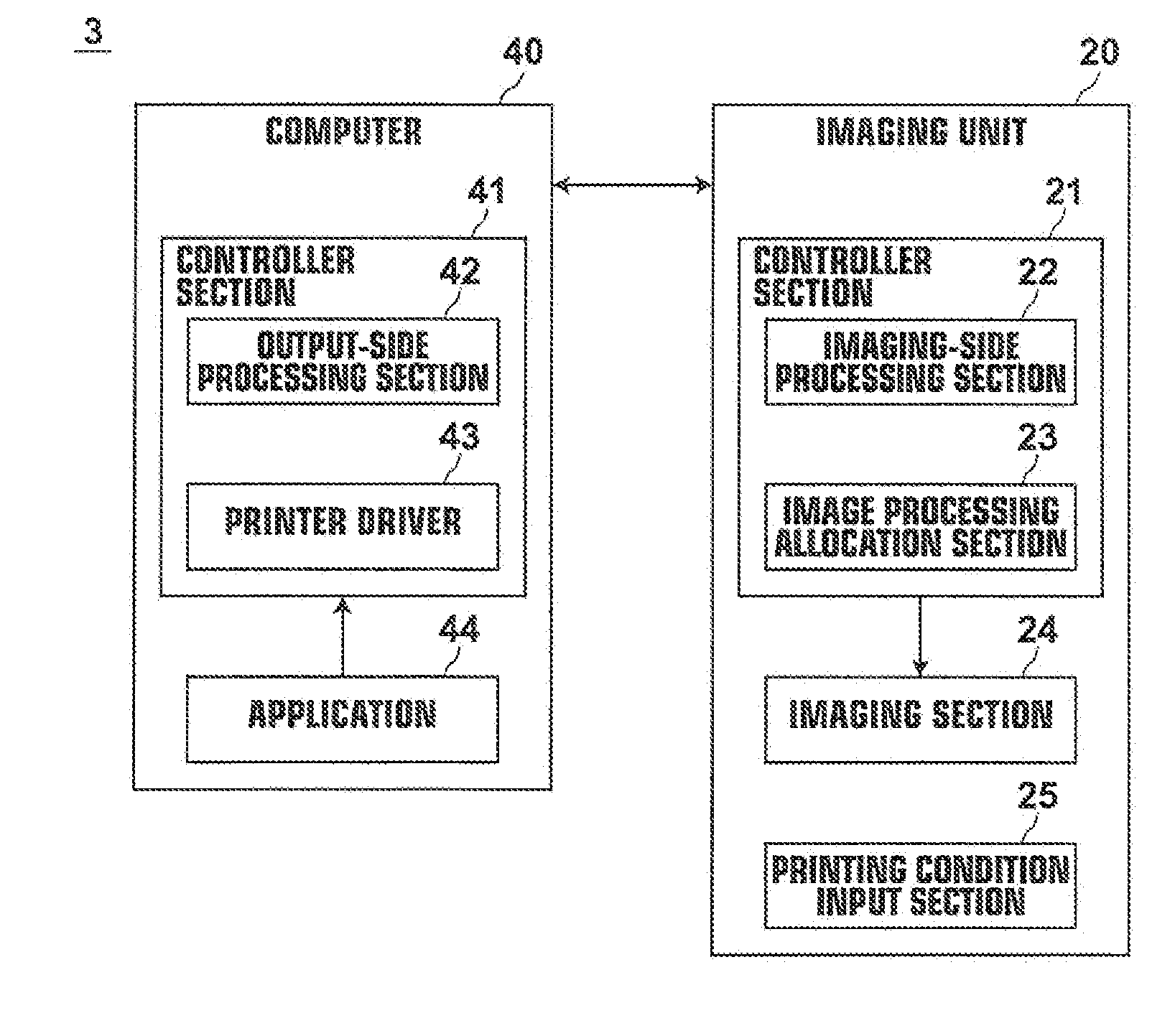 Imaging system