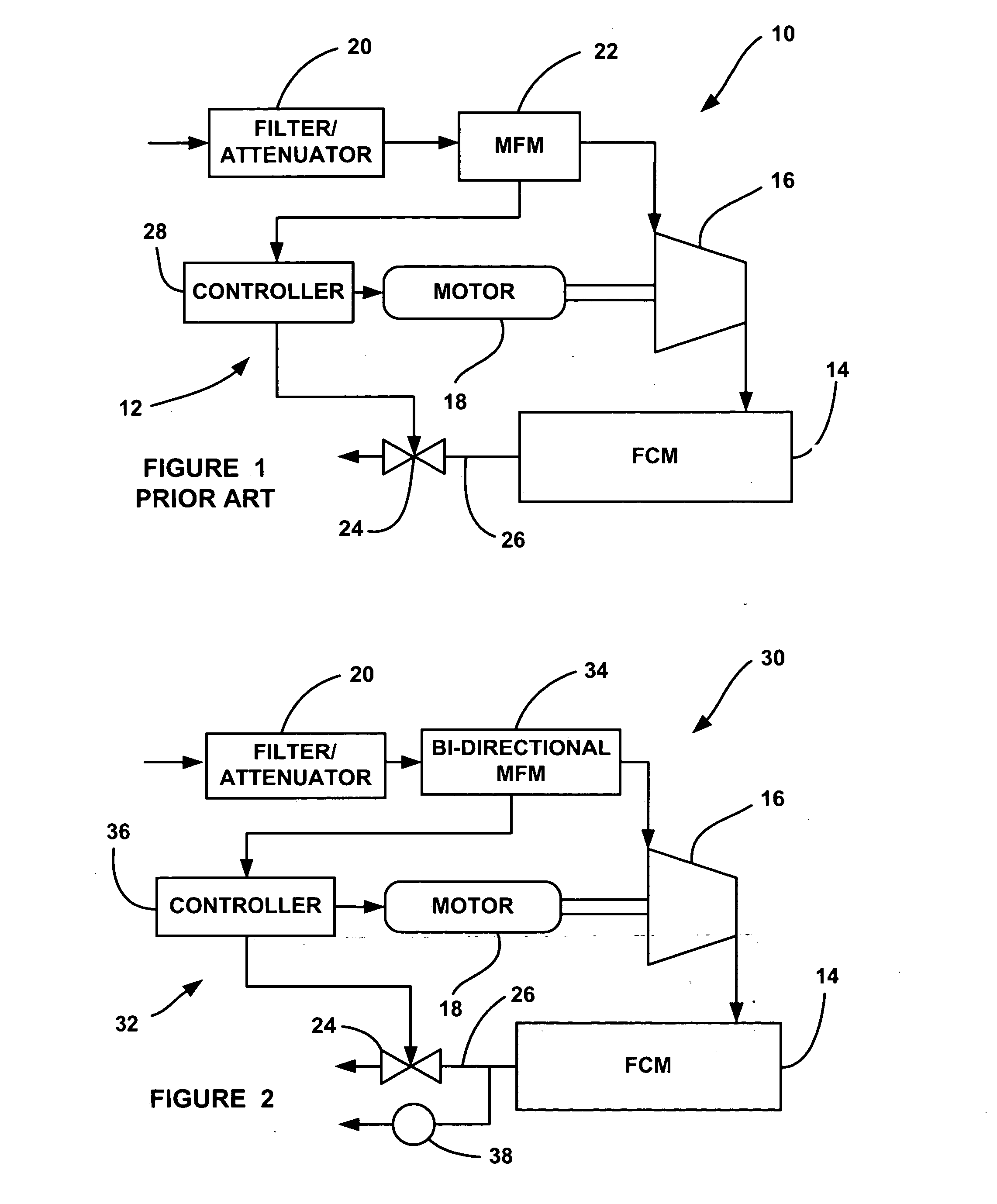 Centrifugal compressor surge detection using a bi-directional MFM in a fuel cell system