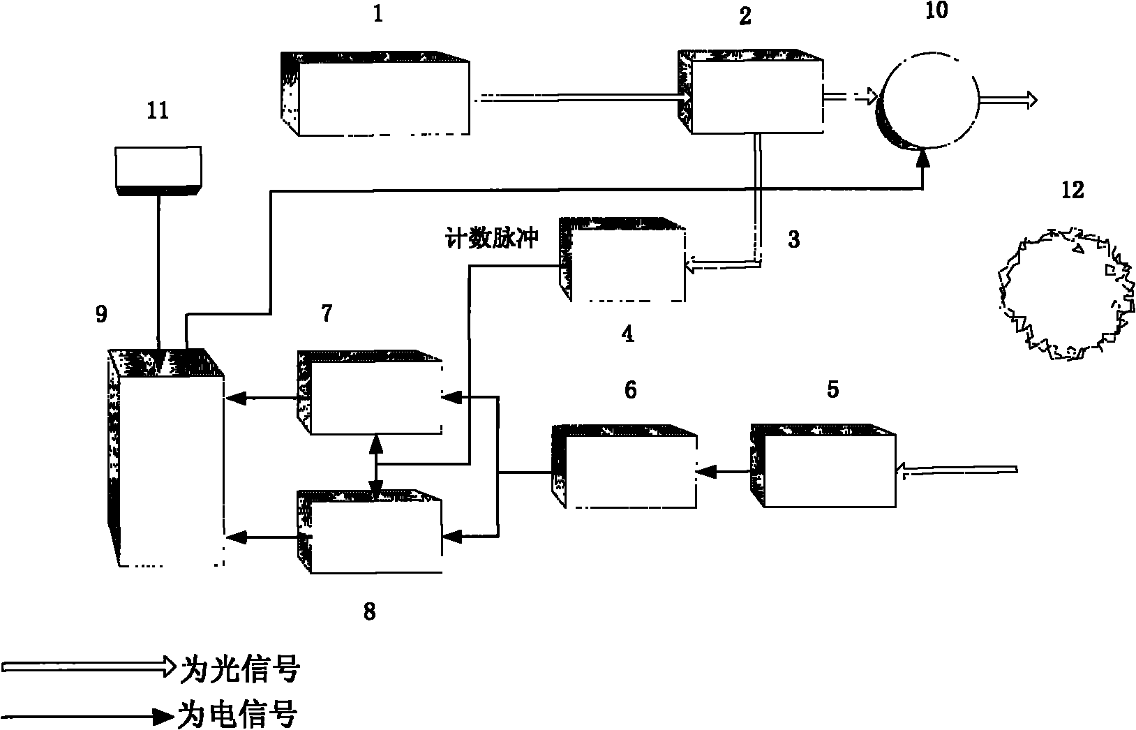 Method and device for acquiring laser imaging echo waveform and level characteristics