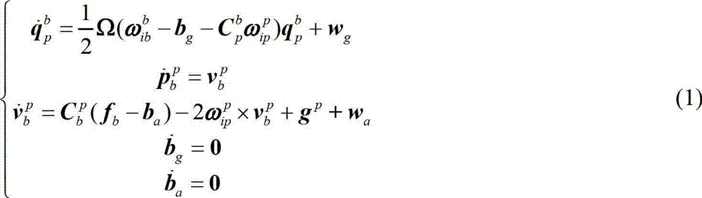 Inertia/vision integrated navigation method for deep-space detection patrolling device