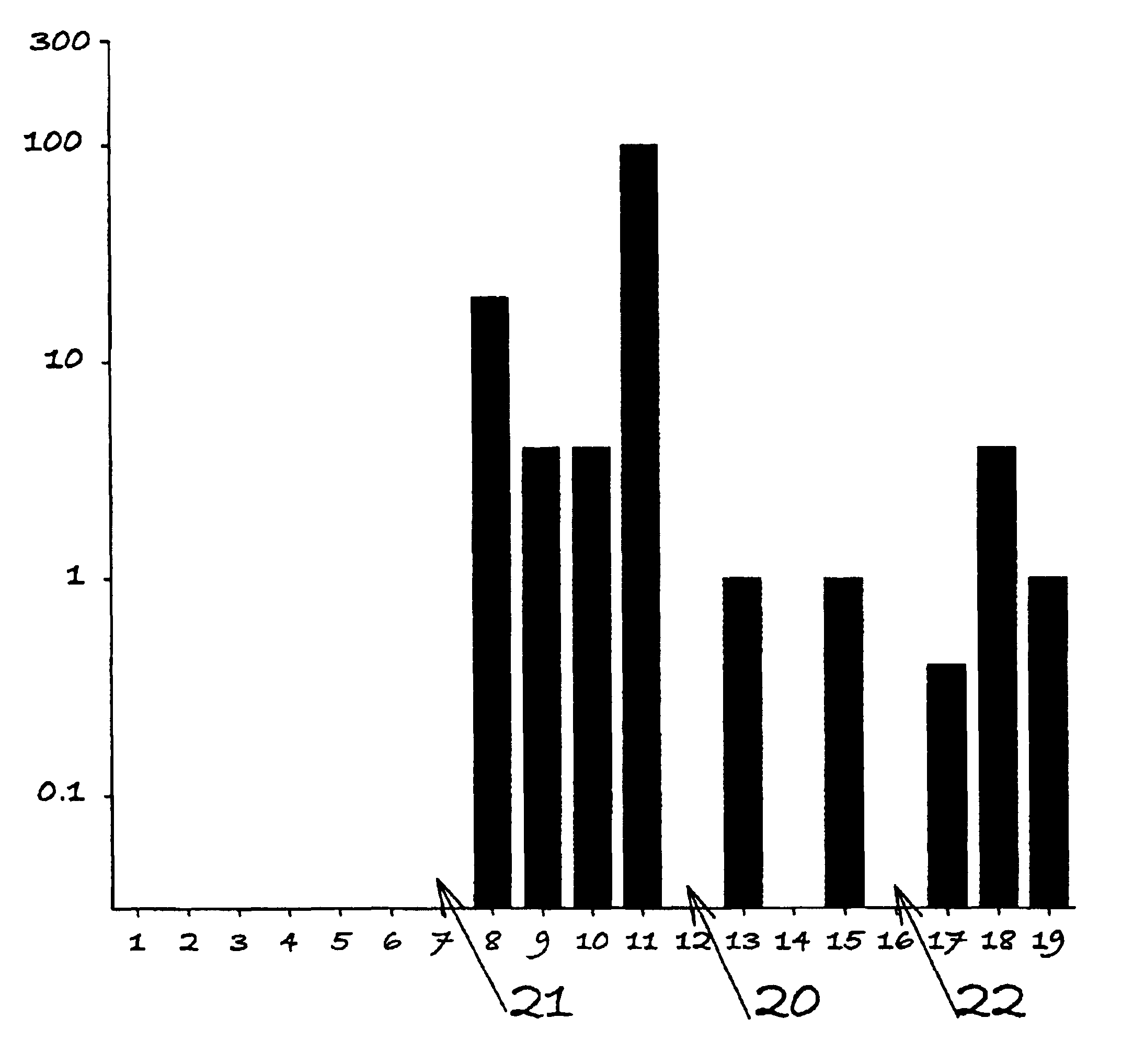 Enhancing the strength, moisture resistance of wood, timber, lumber, similar plant-derived construction and building materials, and other cellulosic material