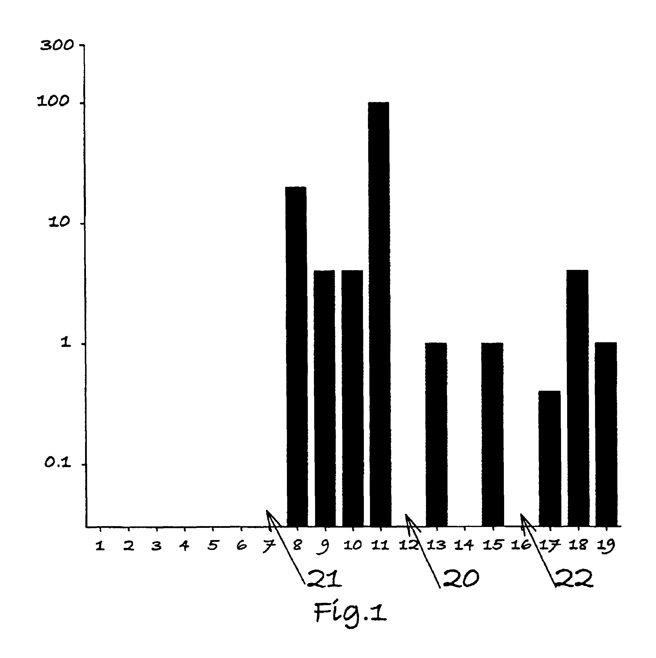 Enhancing the strength, moisture resistance of wood, timber, lumber, similar plant-derived construction and building materials, and other cellulosic material