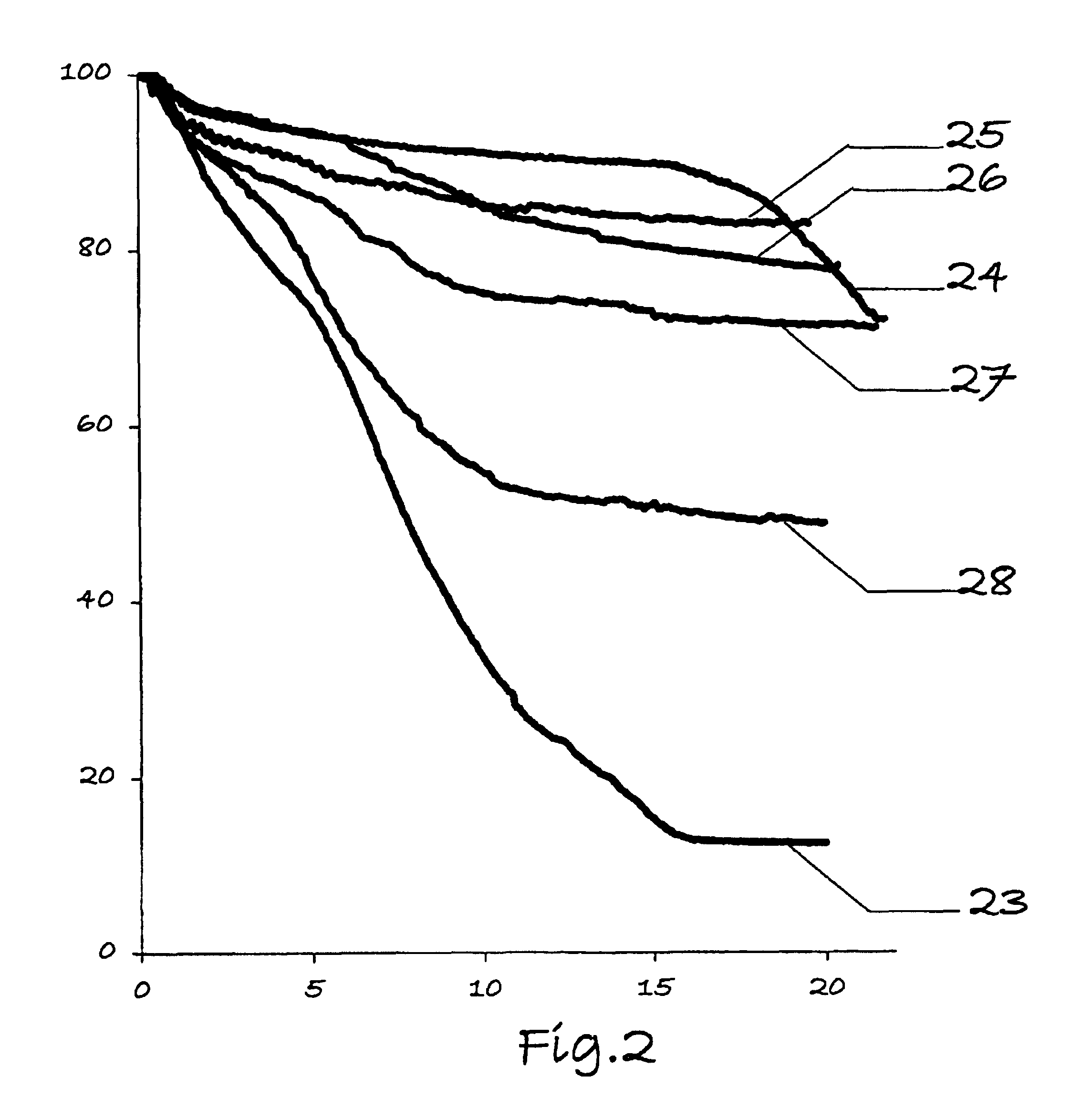 Enhancing the strength, moisture resistance of wood, timber, lumber, similar plant-derived construction and building materials, and other cellulosic material