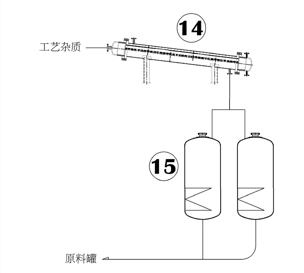 High purity ammonia on-site manufacturing method and manufacturing device thereof