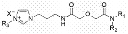 Extracting method for separating and purifying heavy rare earth