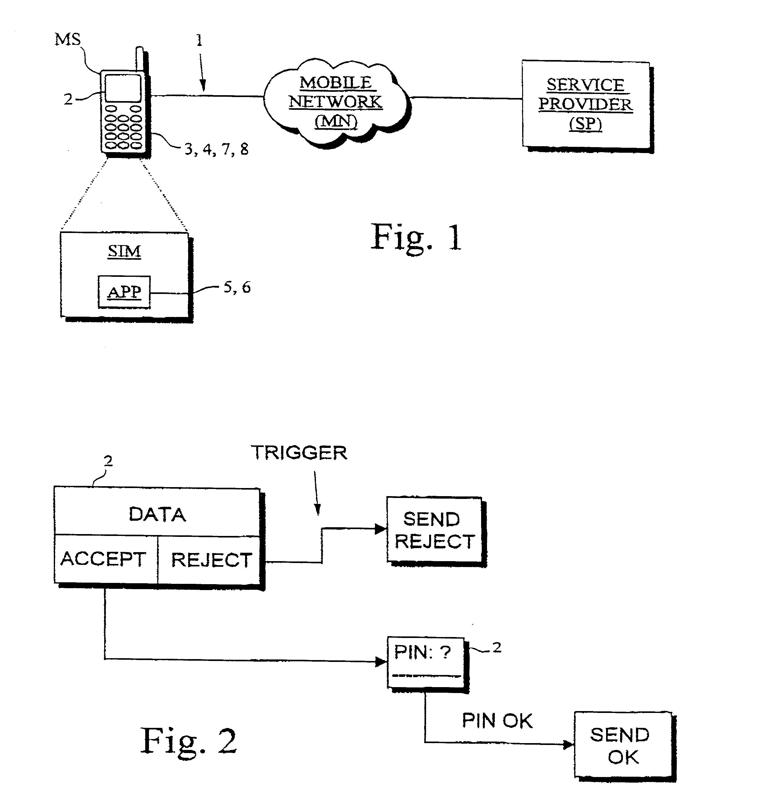 System and method for implementing secure mobile-based transactions in a telecommunication system