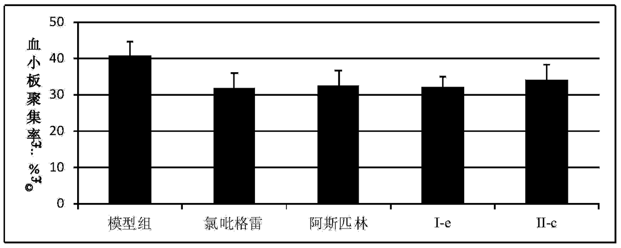 Coumarin glycoside compound, its preparation method, pharmaceutical composition and application