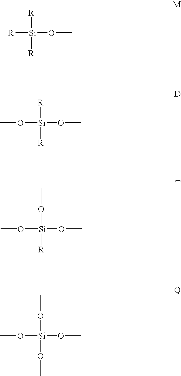 Process for preparing a silicone resin