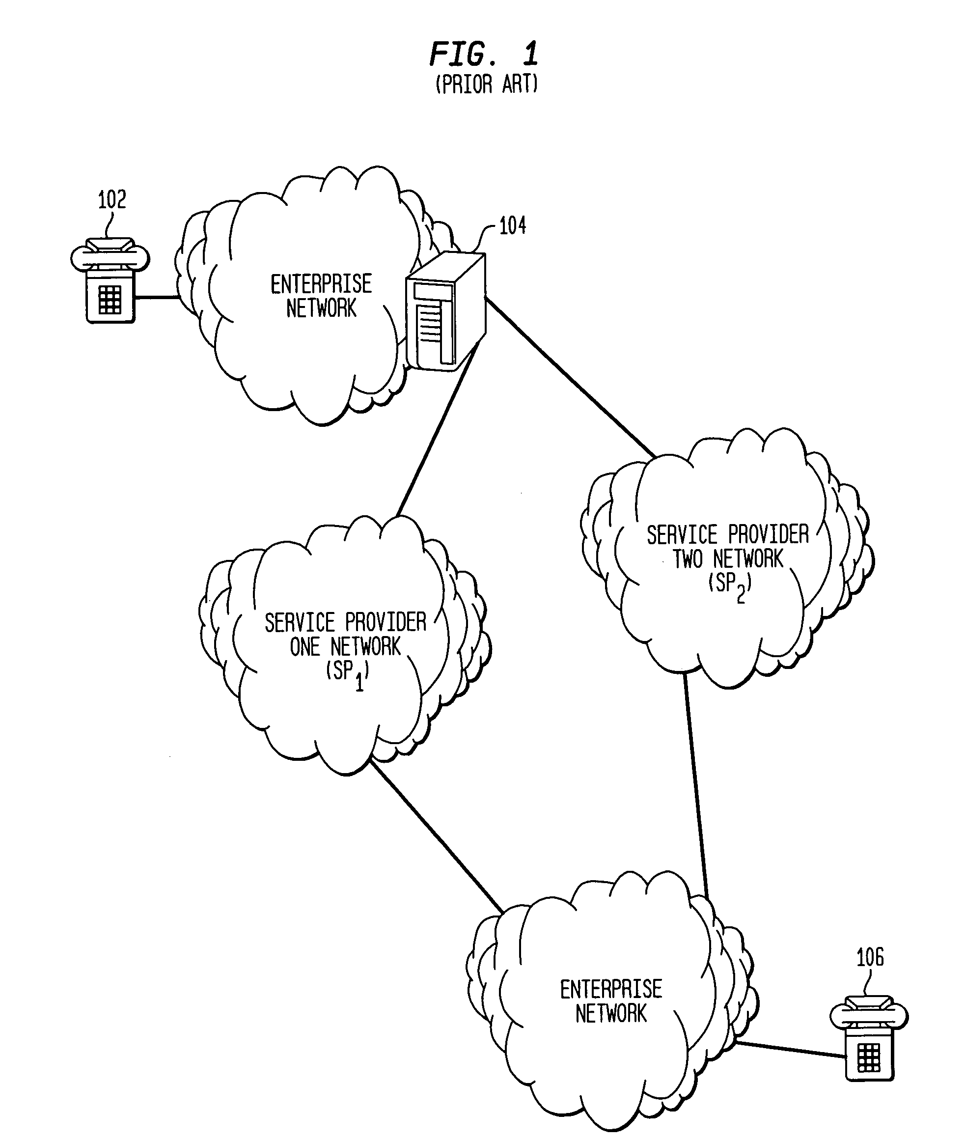 System and method to improve the resiliency and performance of enterprise networks by utilizing in-built network redundancy