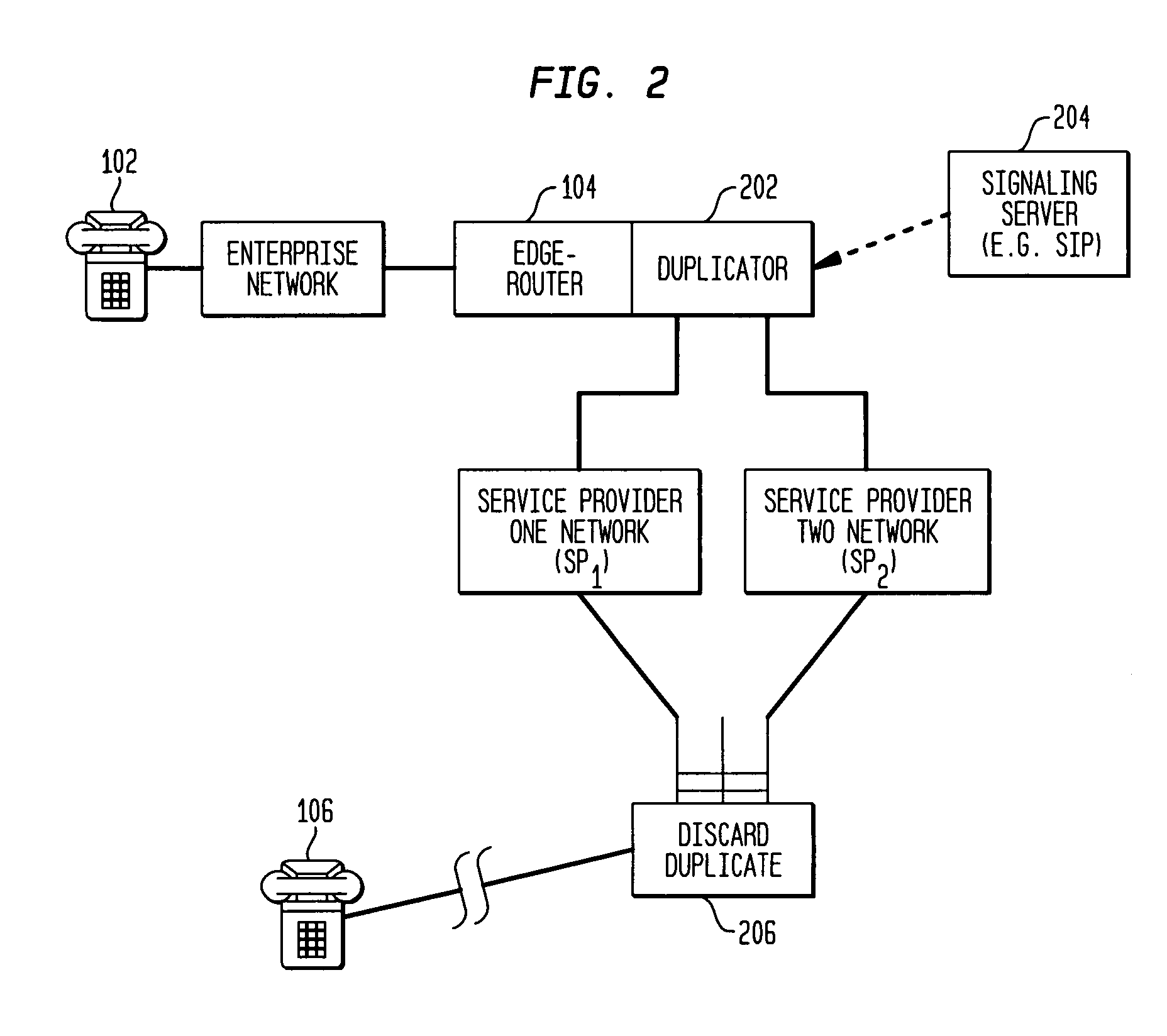 System and method to improve the resiliency and performance of enterprise networks by utilizing in-built network redundancy