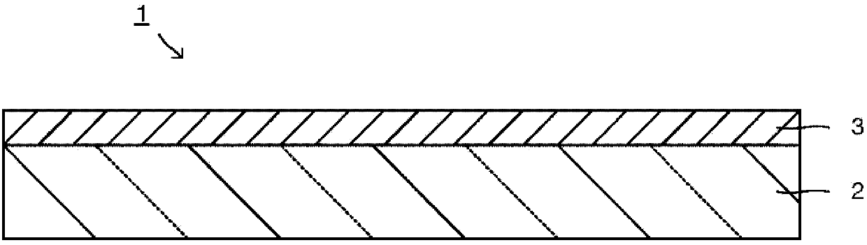 Near-infrared cut-off filter