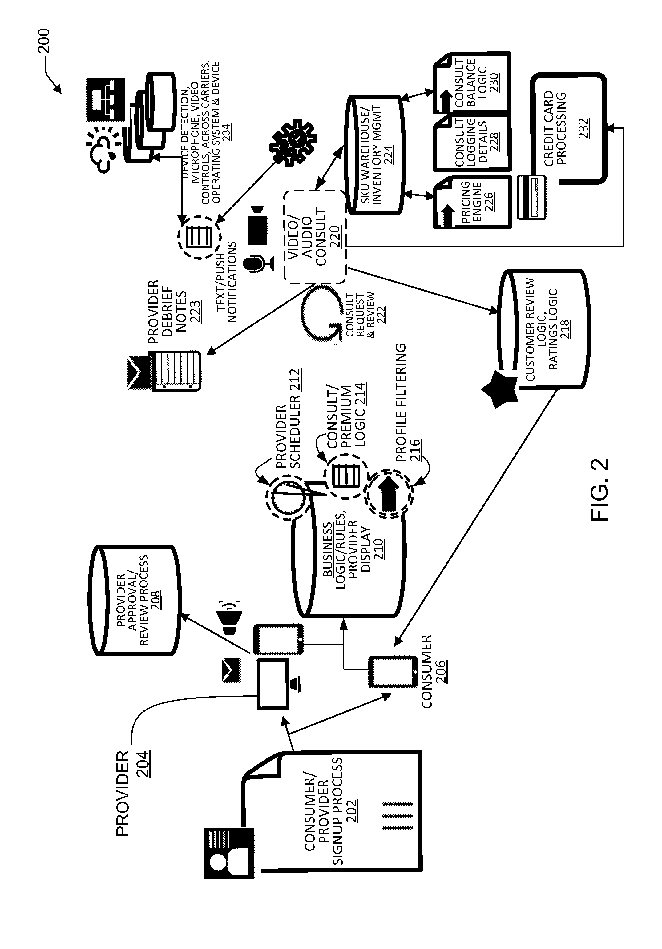 Multimedia teleconference streaming architecture between heterogeneous computer systems