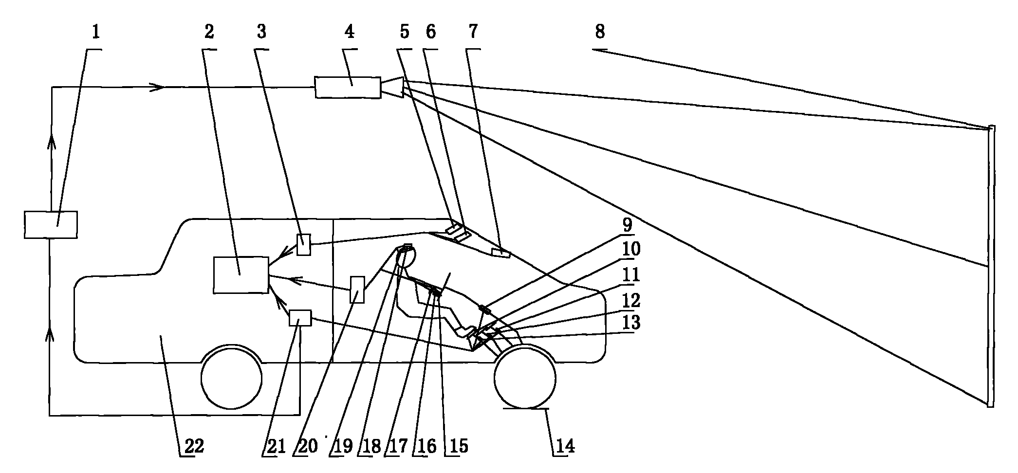 Semi-physical driving fatigue vision simulation system platform