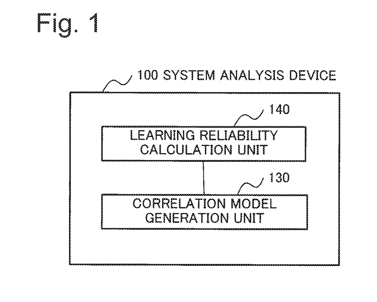 Information processing device, analysis method, and recording medium