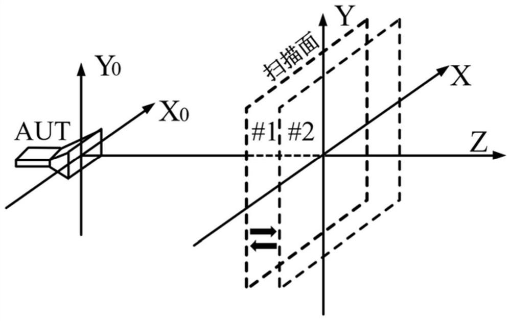 Phase restoration method with cubic convergence characteristic and application