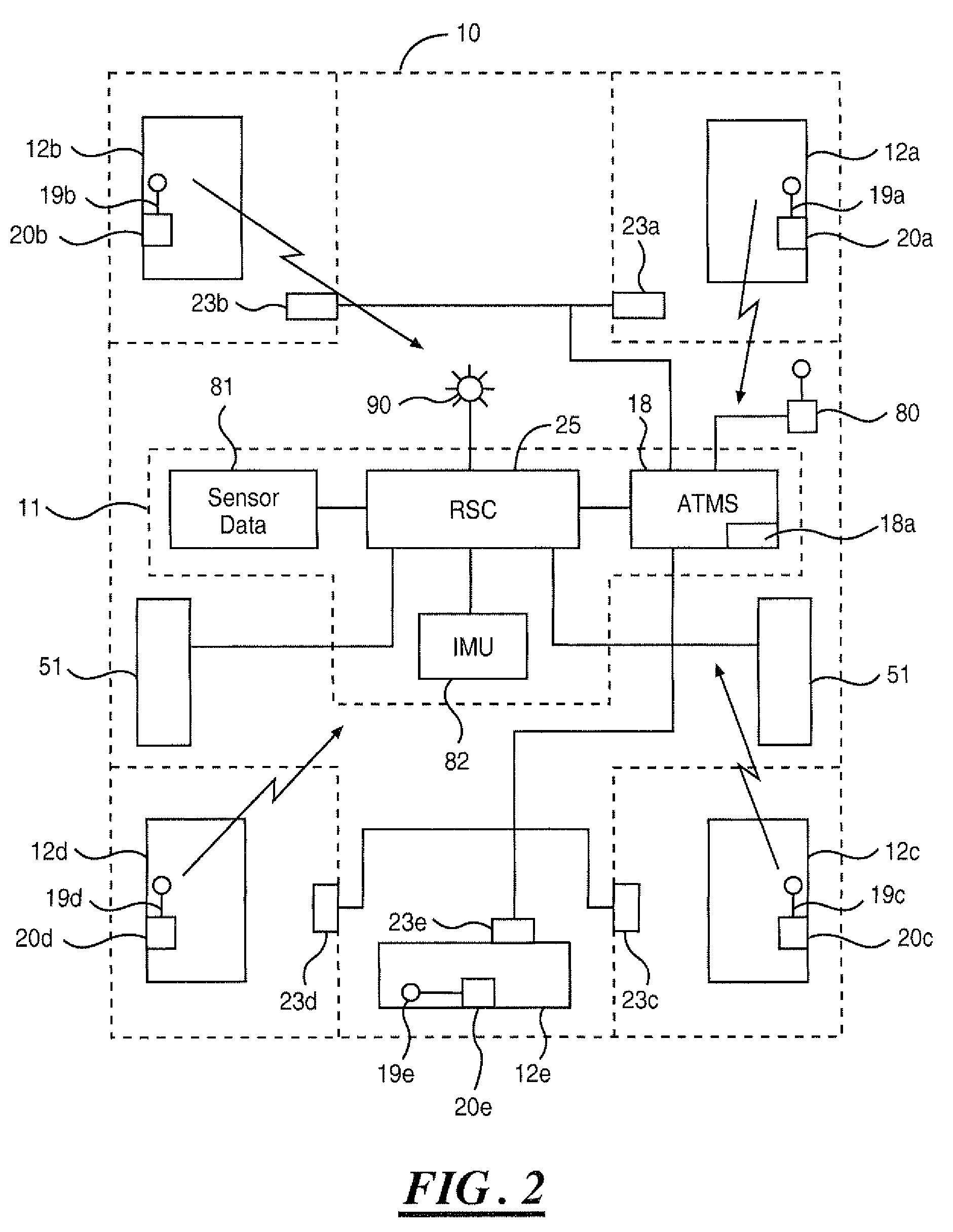 Vehicle stability control system with tire monitoring