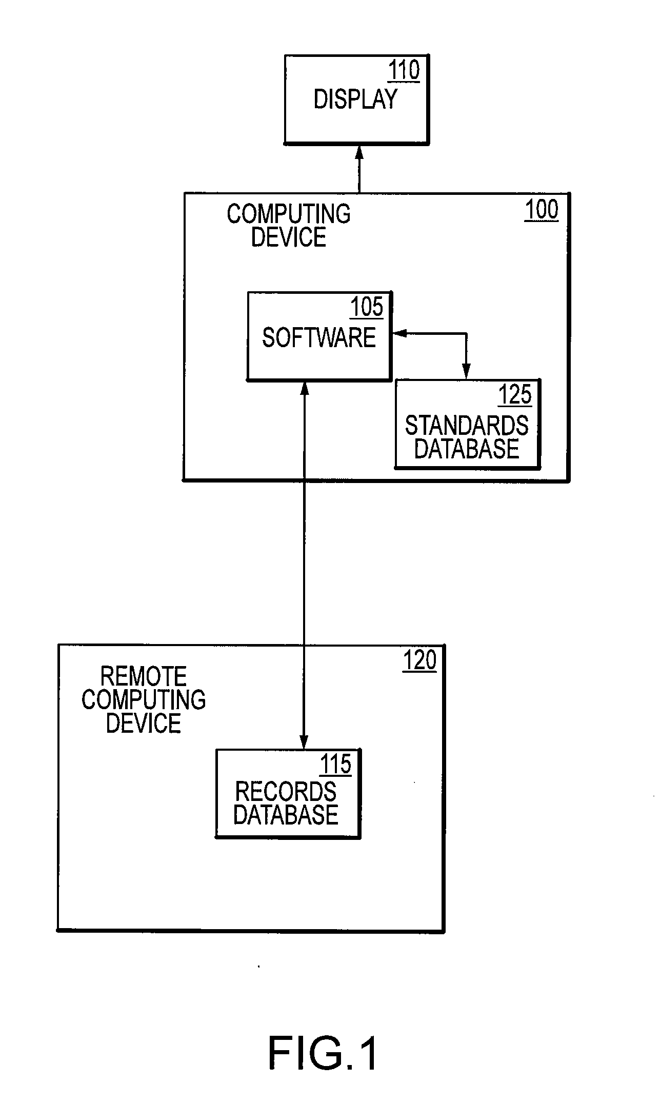 Treatment monitoring tool