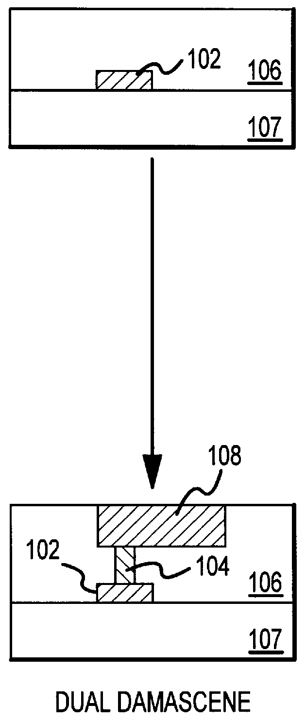 Methods for forming high-performing dual-damascene interconnect structures