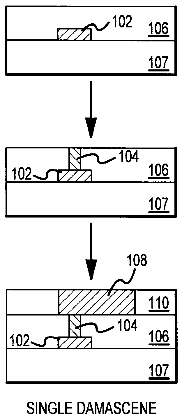 Methods for forming high-performing dual-damascene interconnect structures