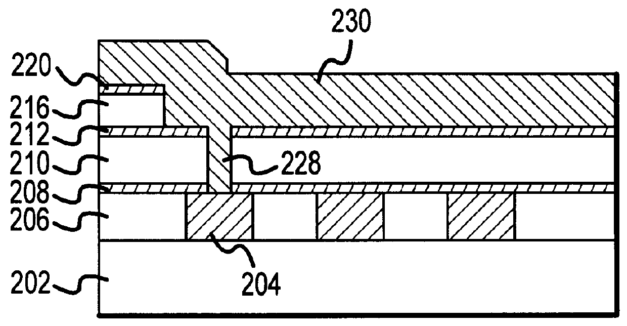 Methods for forming high-performing dual-damascene interconnect structures