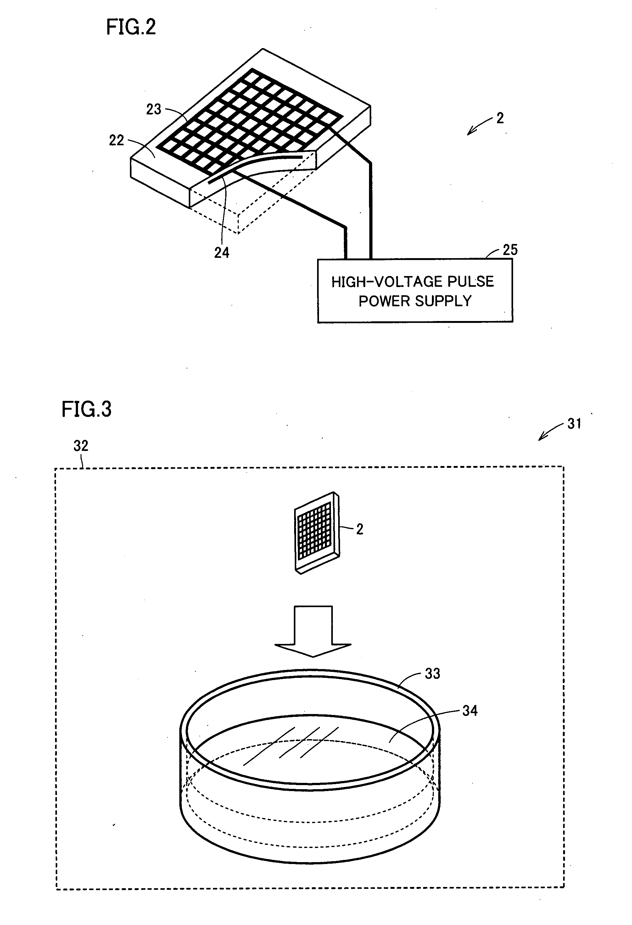 Sterilization Method and Sterilization Apparatus