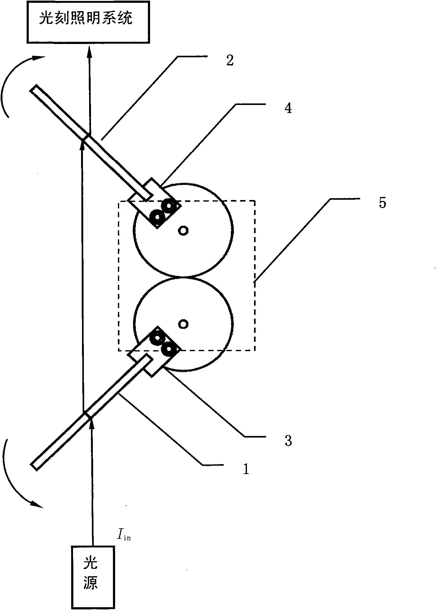 Attenuation device capable of adjusting light beam energy