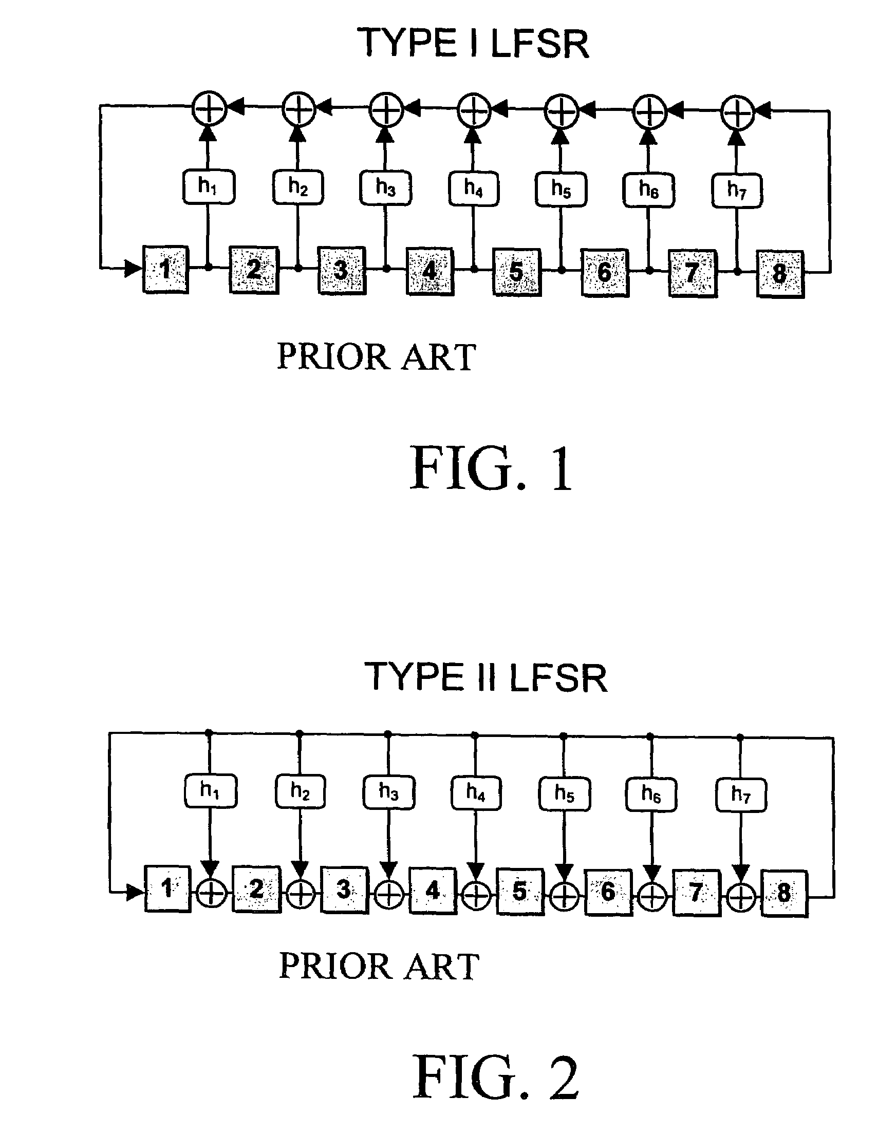 Method for synthesizing linear finite state machines