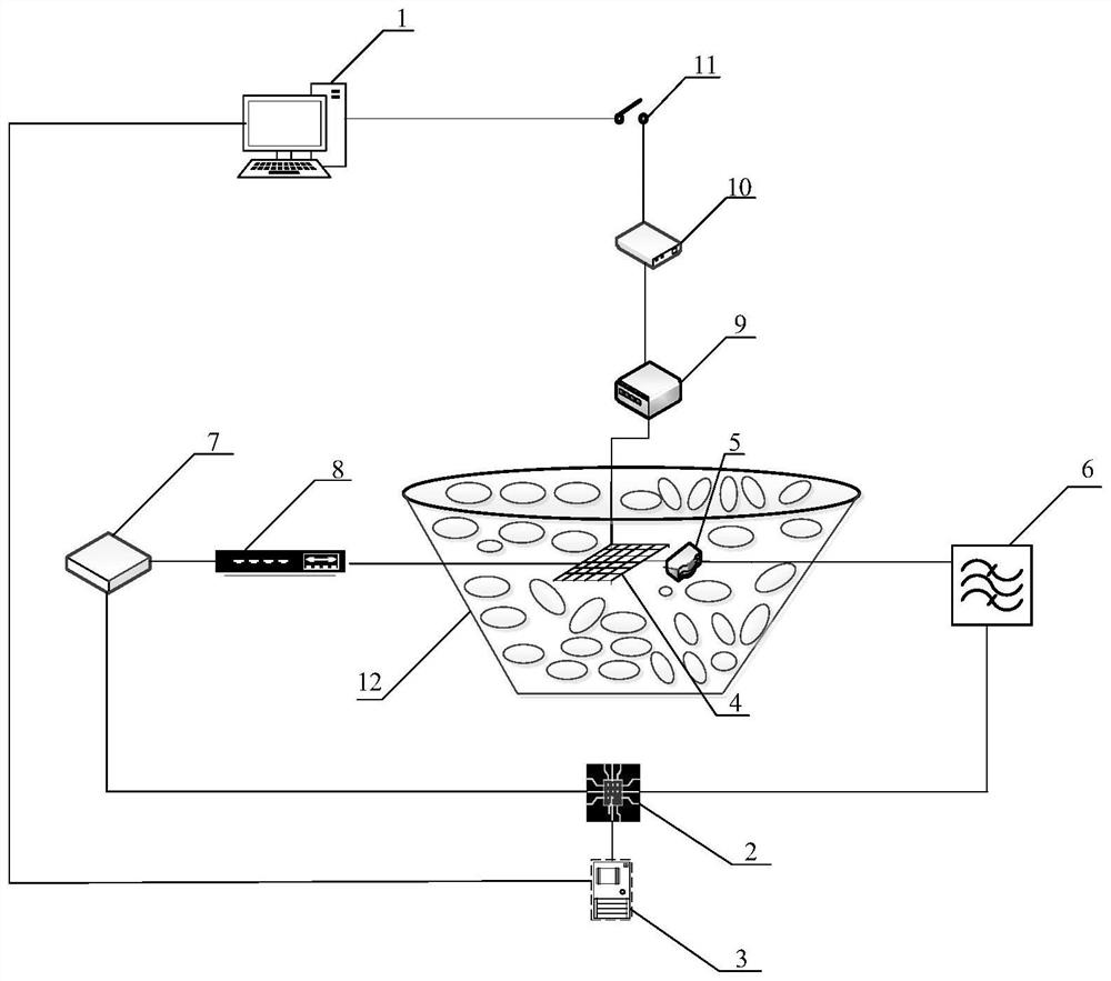 Method for evaluating service life of grounding device under influence of highly corrosive soil