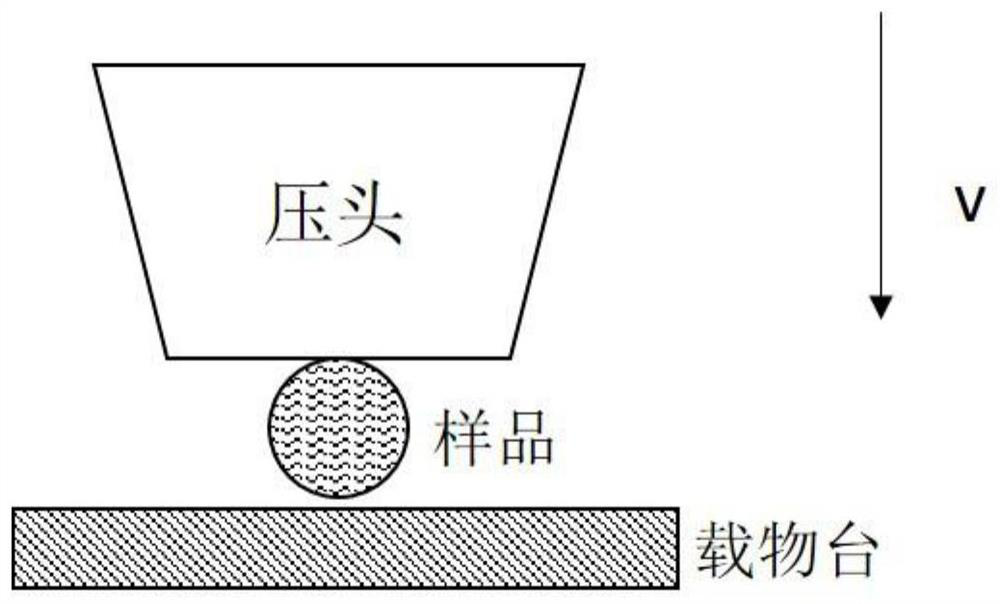 A pressure-resistant cathode active material and electrochemical energy storage device