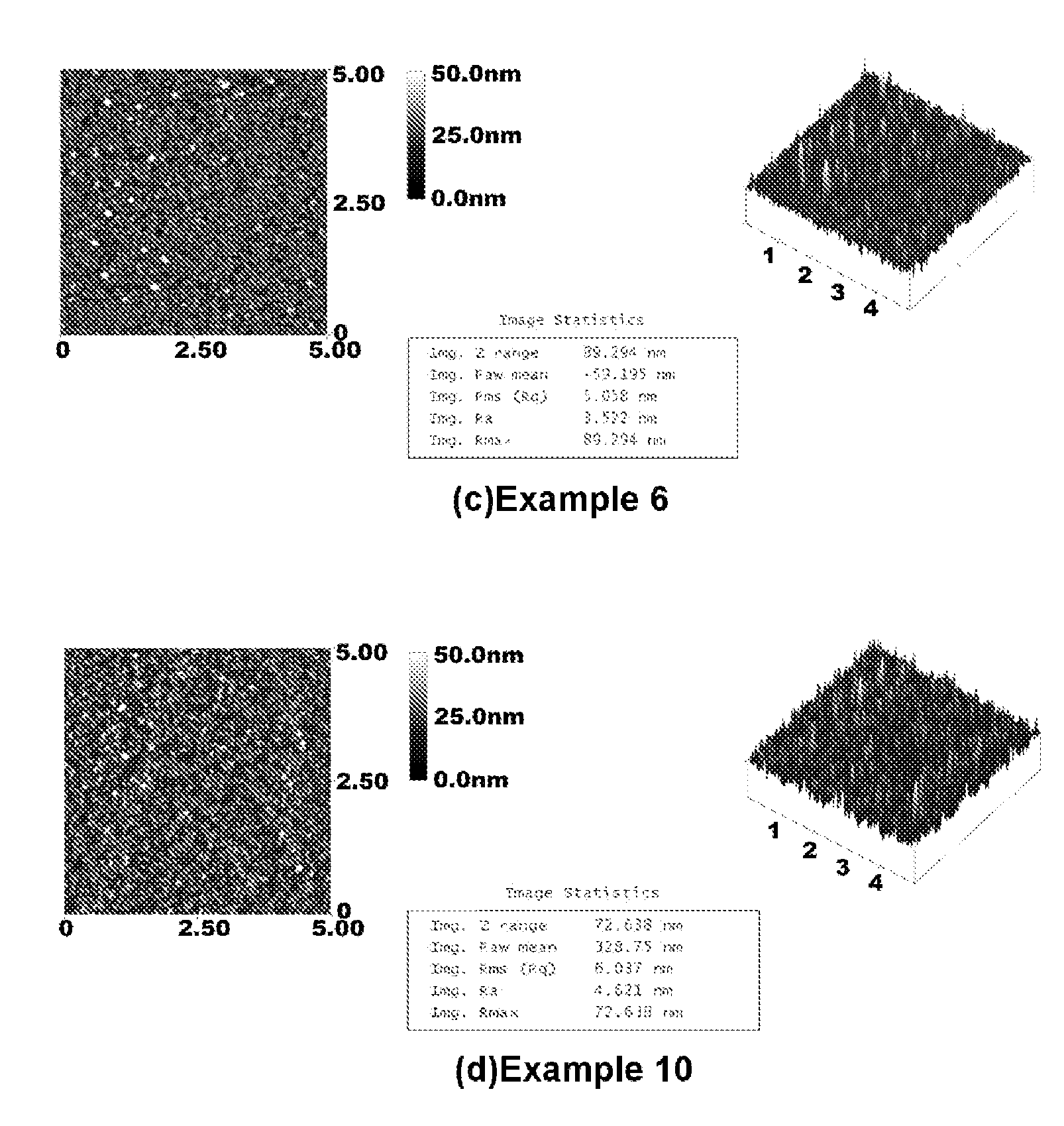 Aqueous slurry composition for chemical mechanical polishing and chemical mechanical polishing method