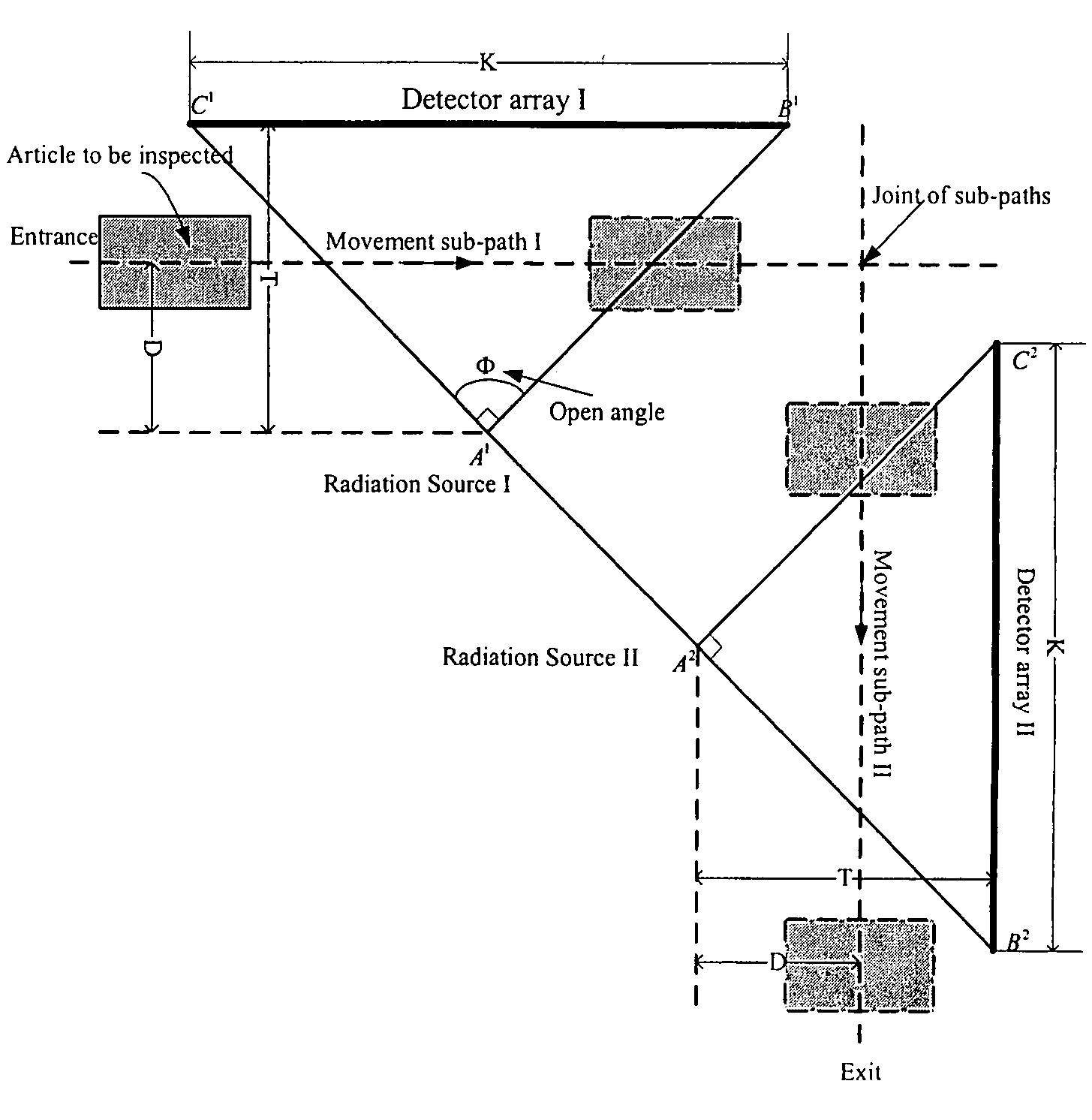 Cargo security inspection system and method