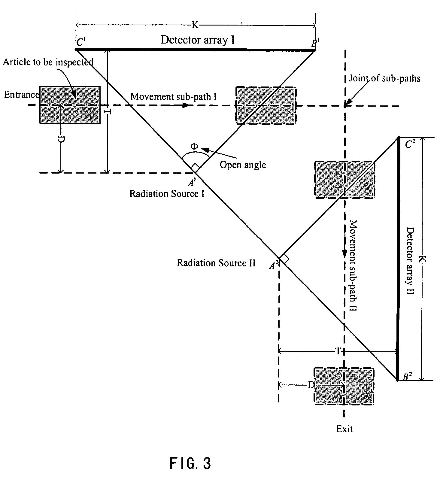 Cargo security inspection system and method