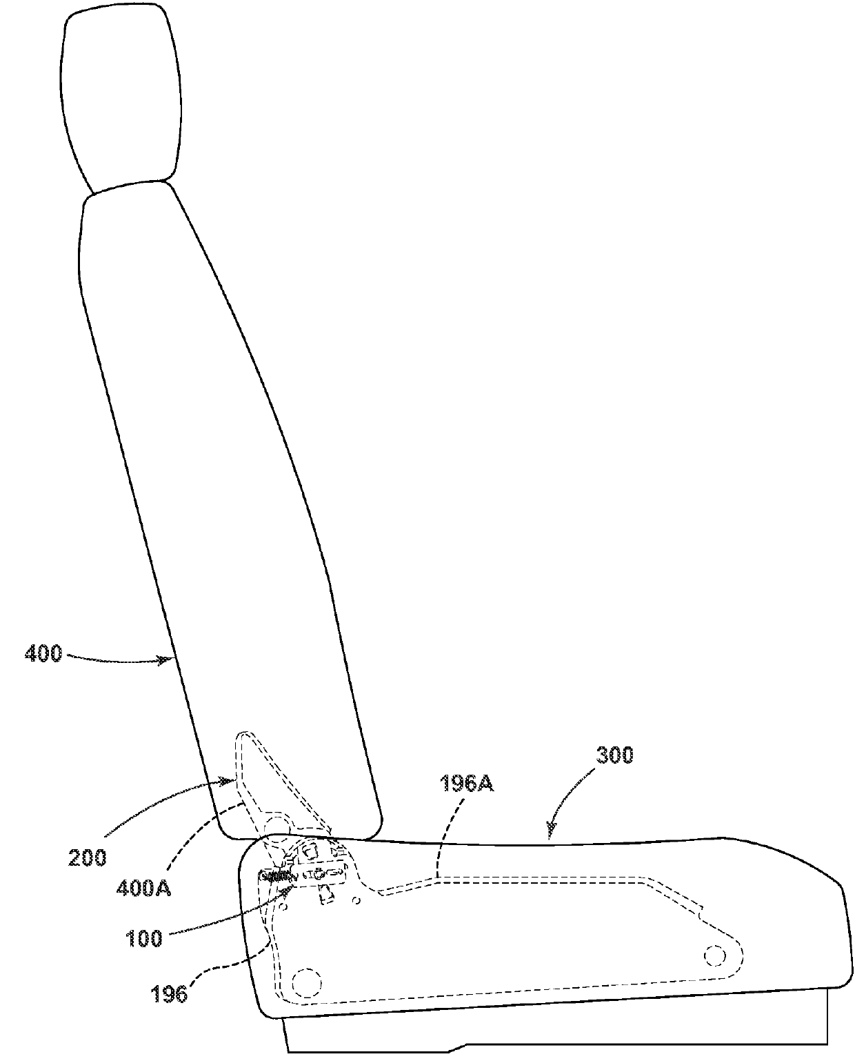 Seat mechanism inertia locking system