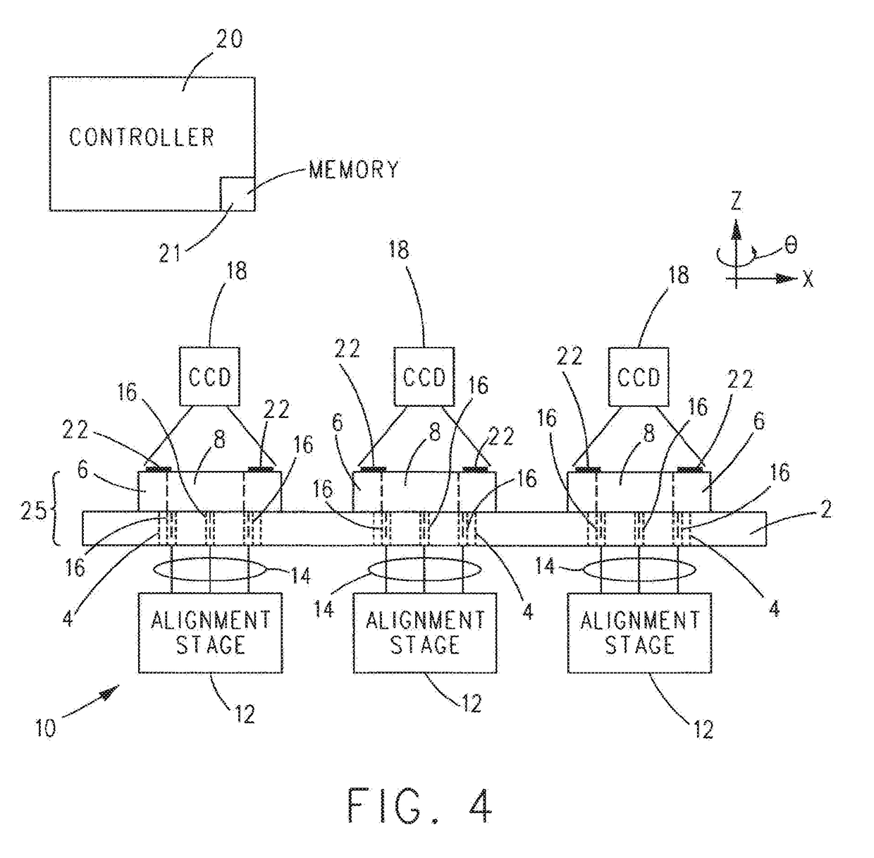 Apparatus and Method for Planarizing Multiple Shadow Masks on a Common Carrier Frame