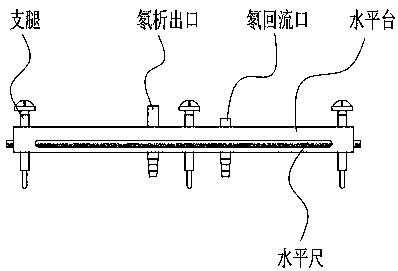 A reference device and method capable of stably regulating radon exhalation rate