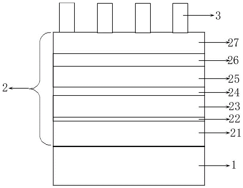 Ga2O3 nerve bionic layer-based nerve bionic device and preparation method thereof