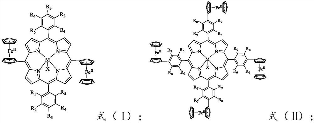 Redox responsive metalloporphyrin complex, preparation method thereof and preparation method of polylactic acid