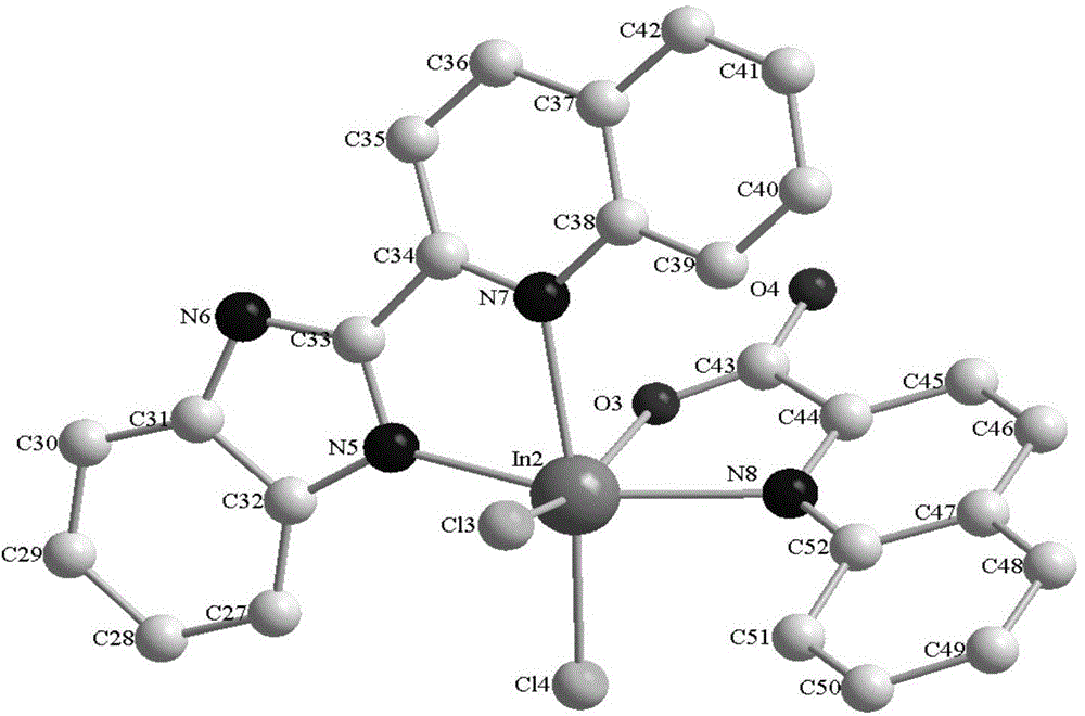 Organic blue light-emitting material benzimidazole derivative-indium metal complex and preparation method thereof