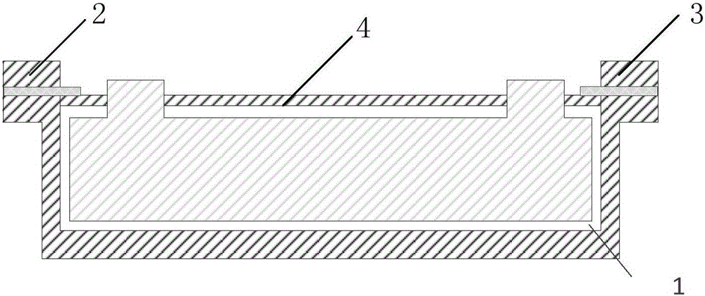 A broadband non-contact plating passive intermodulation testing device based on a transmission line structure