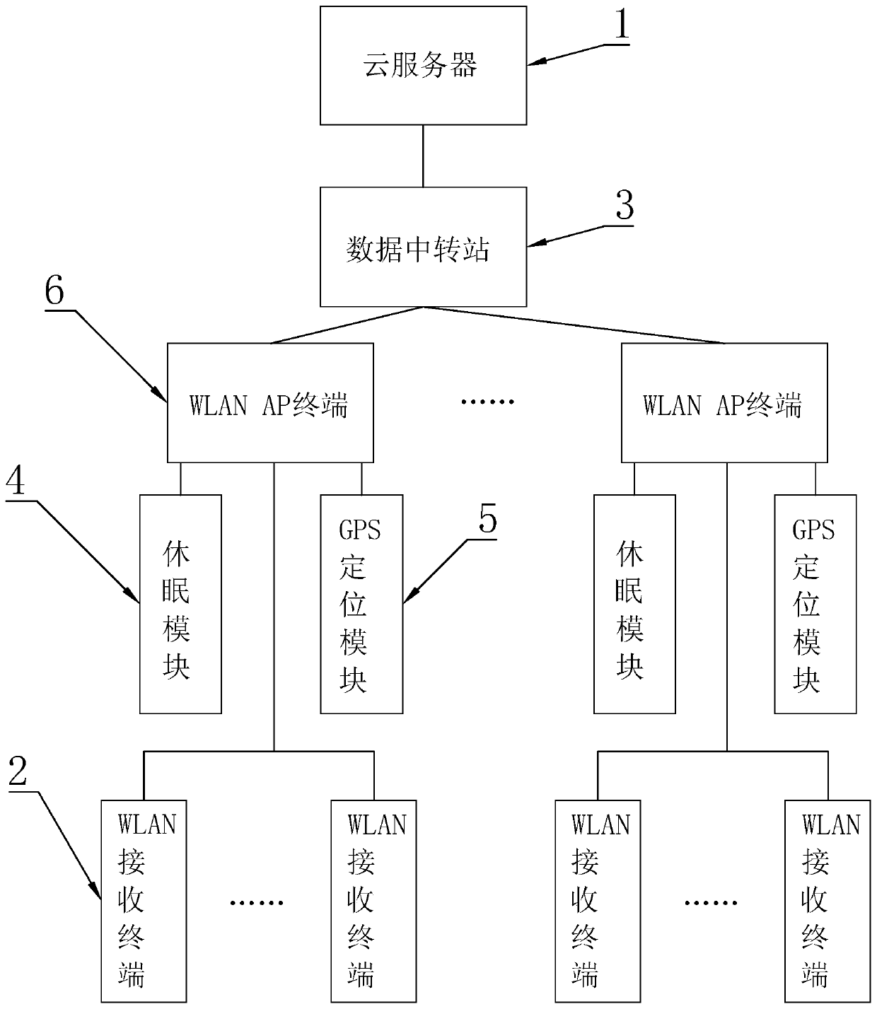 An Energy Saving Method Applied to Mobile Crowd Sensing Network Nodes