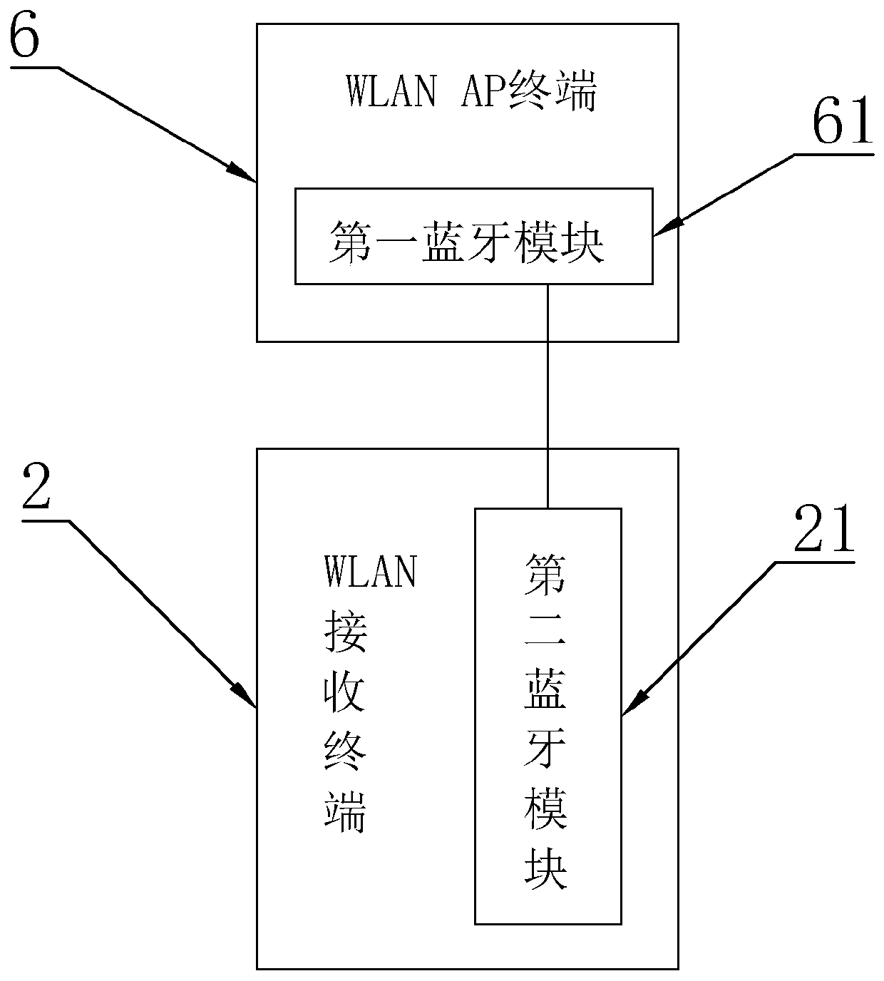 An Energy Saving Method Applied to Mobile Crowd Sensing Network Nodes