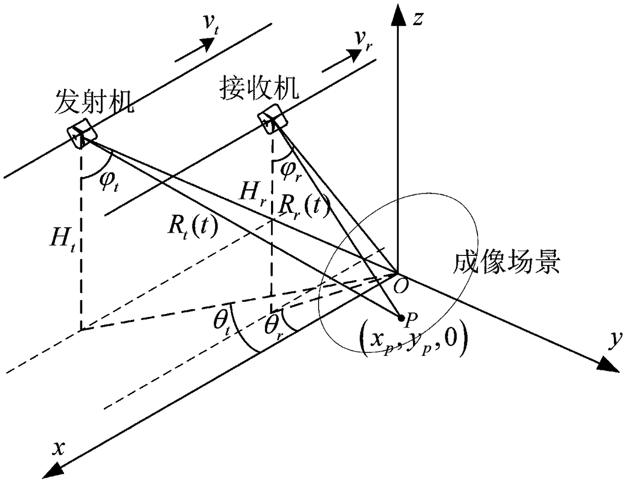 Fast BP imaging method for parallel double-base spotlight mode SAR