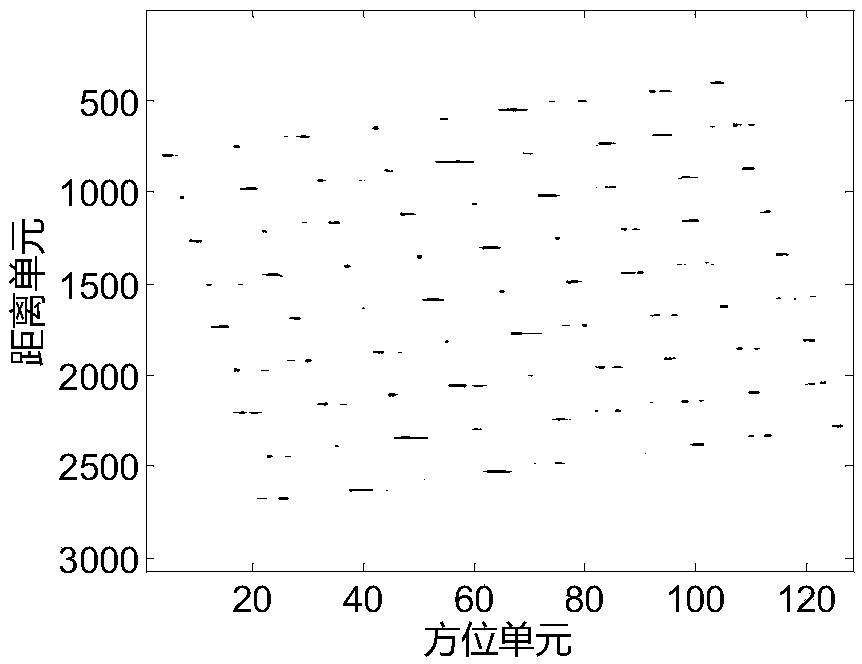 Fast BP imaging method for parallel double-base spotlight mode SAR