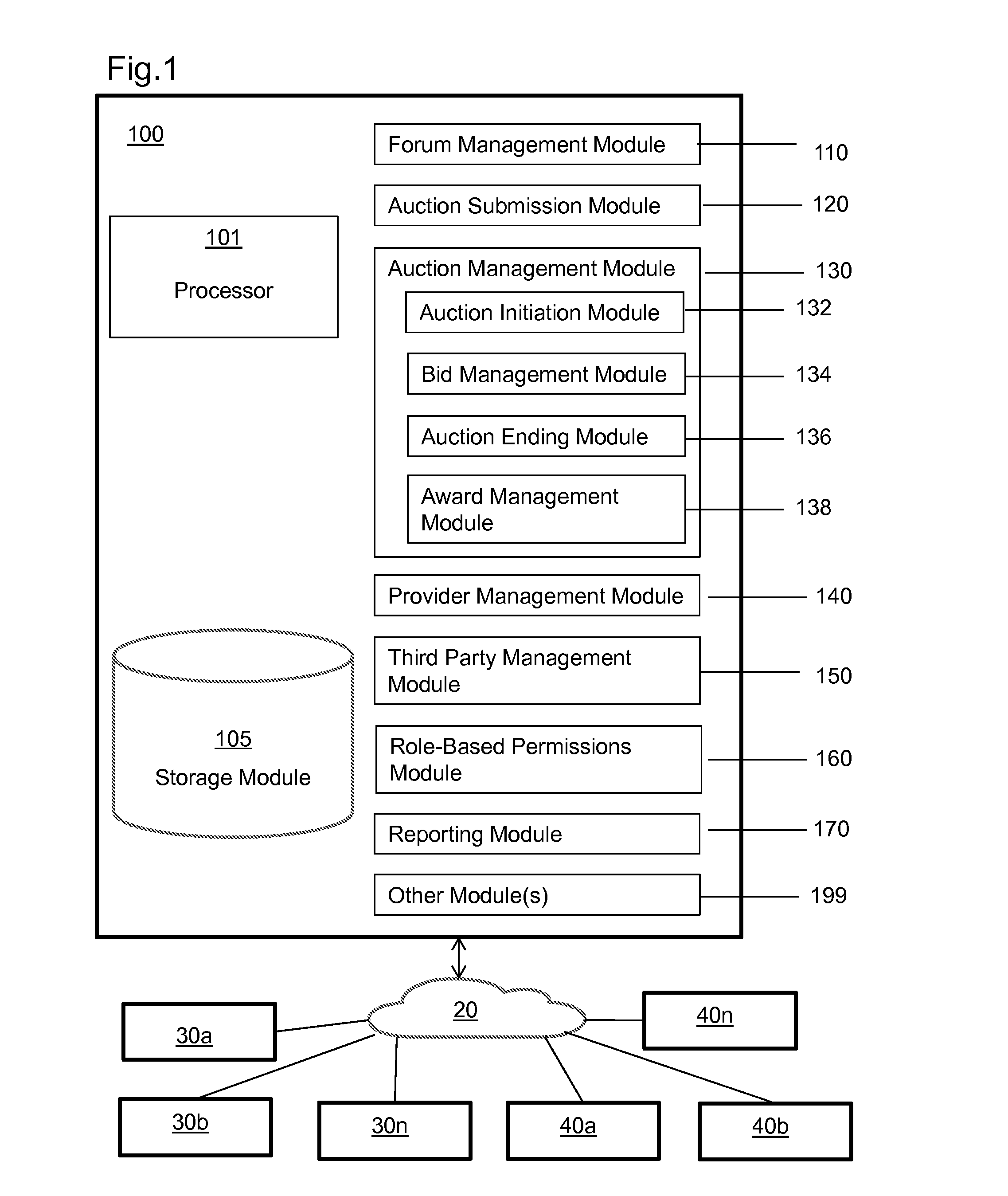 System and method for conducting an online auction