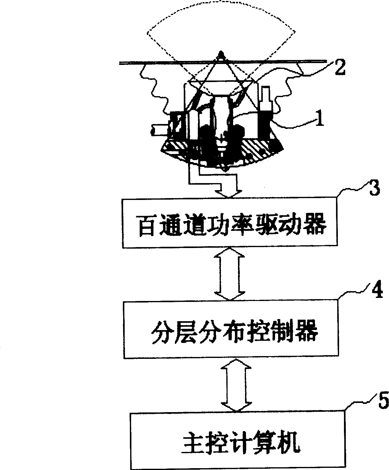 Drive control method of acoustic field focus mode of sphere phase array focused ultrasound transducer