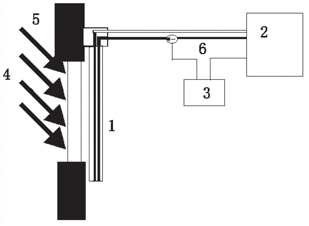 Solar intelligent window curtain system